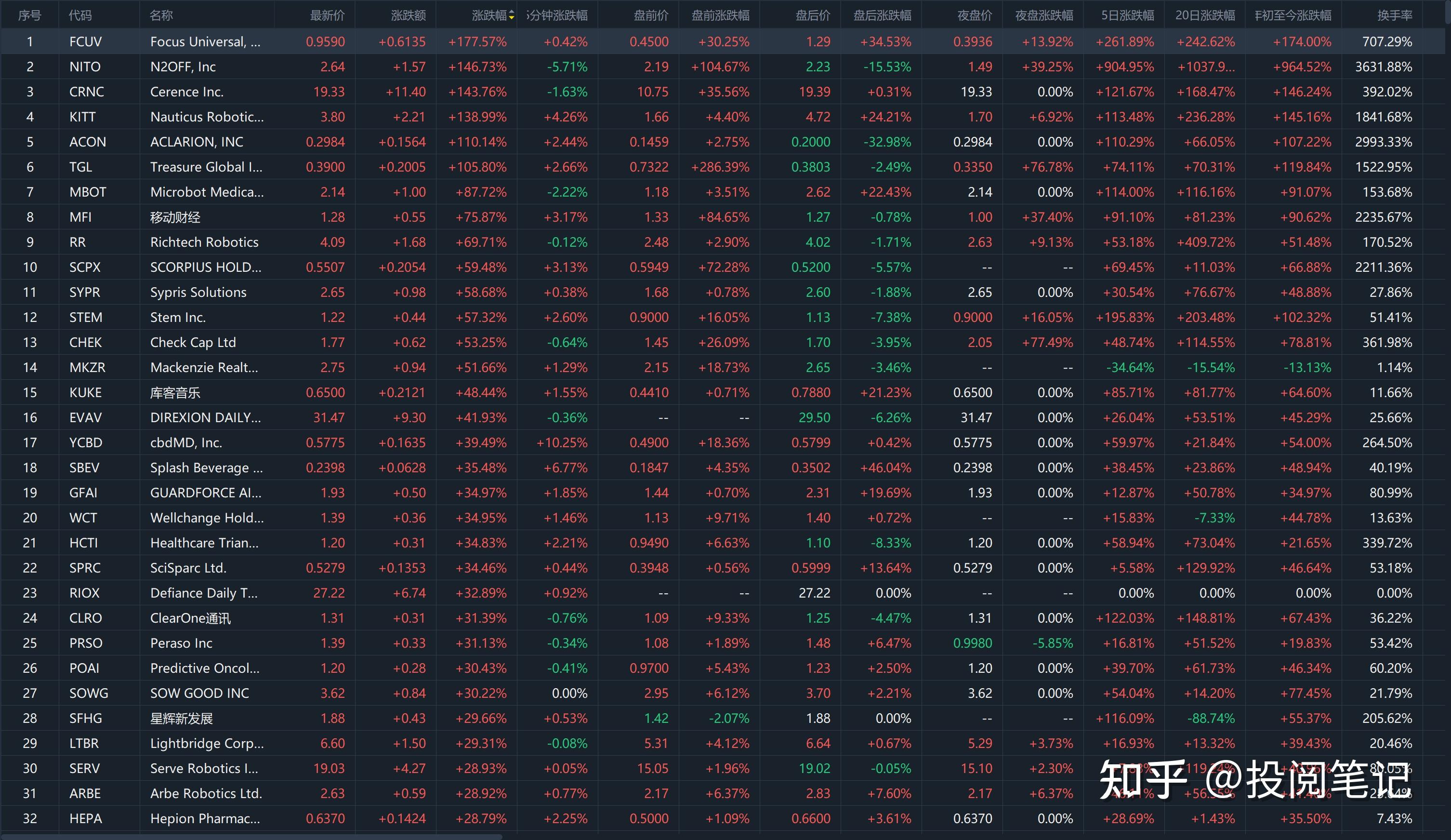 （2025年2月17日）今日伦铜期货价格行情查询