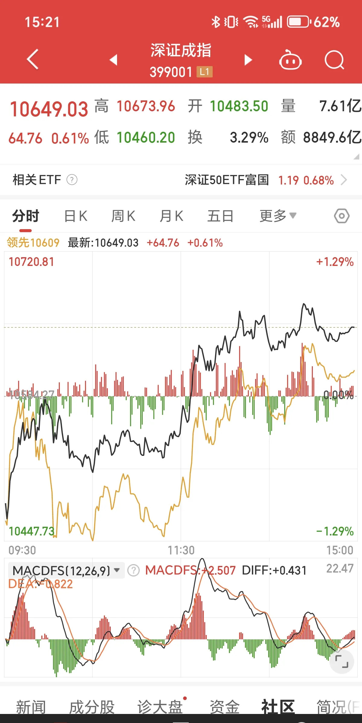 沪铜期货2月17日主力小幅下跌1.00% 收报77030.0元