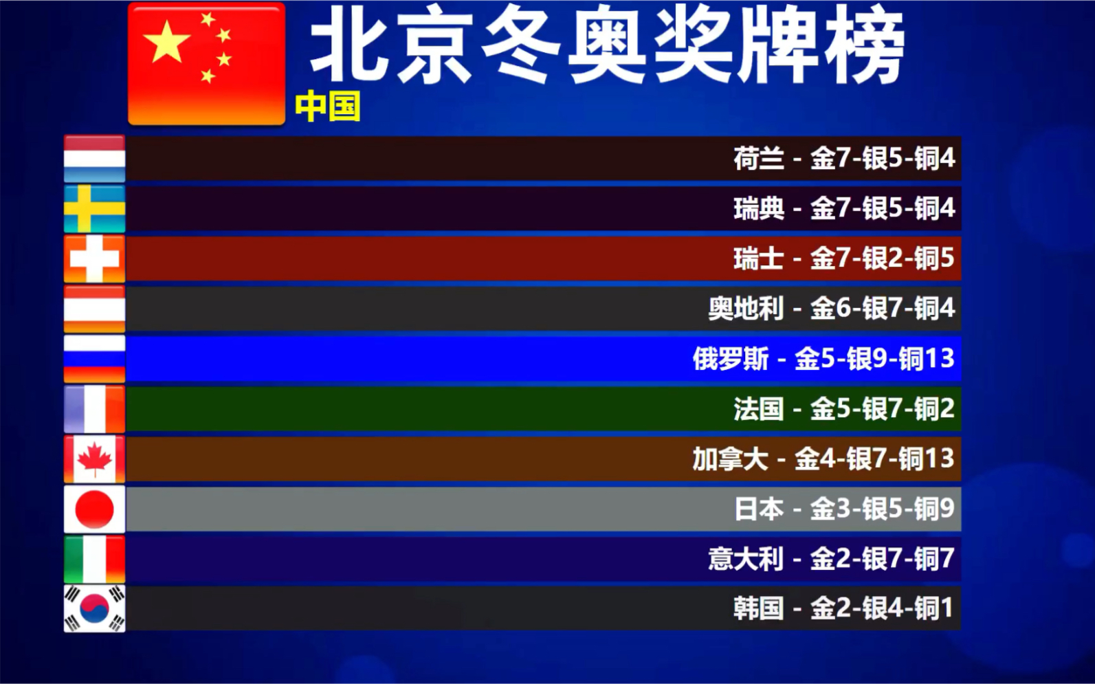 2025年2月18日今日铜价格多少钱一吨