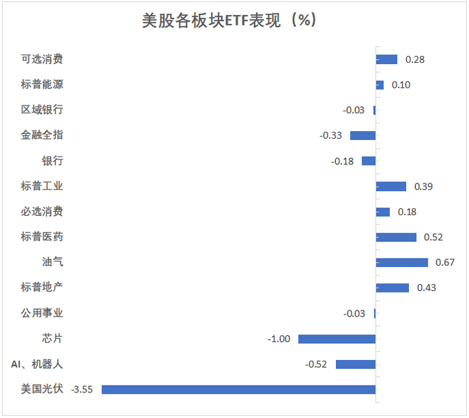 （2025年2月20日）美国COMEX铜期货最新行情价格