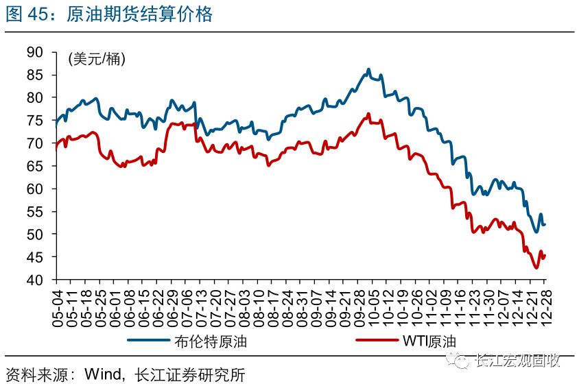 2月21日收盘国际铜期货持仓较上日增持159手