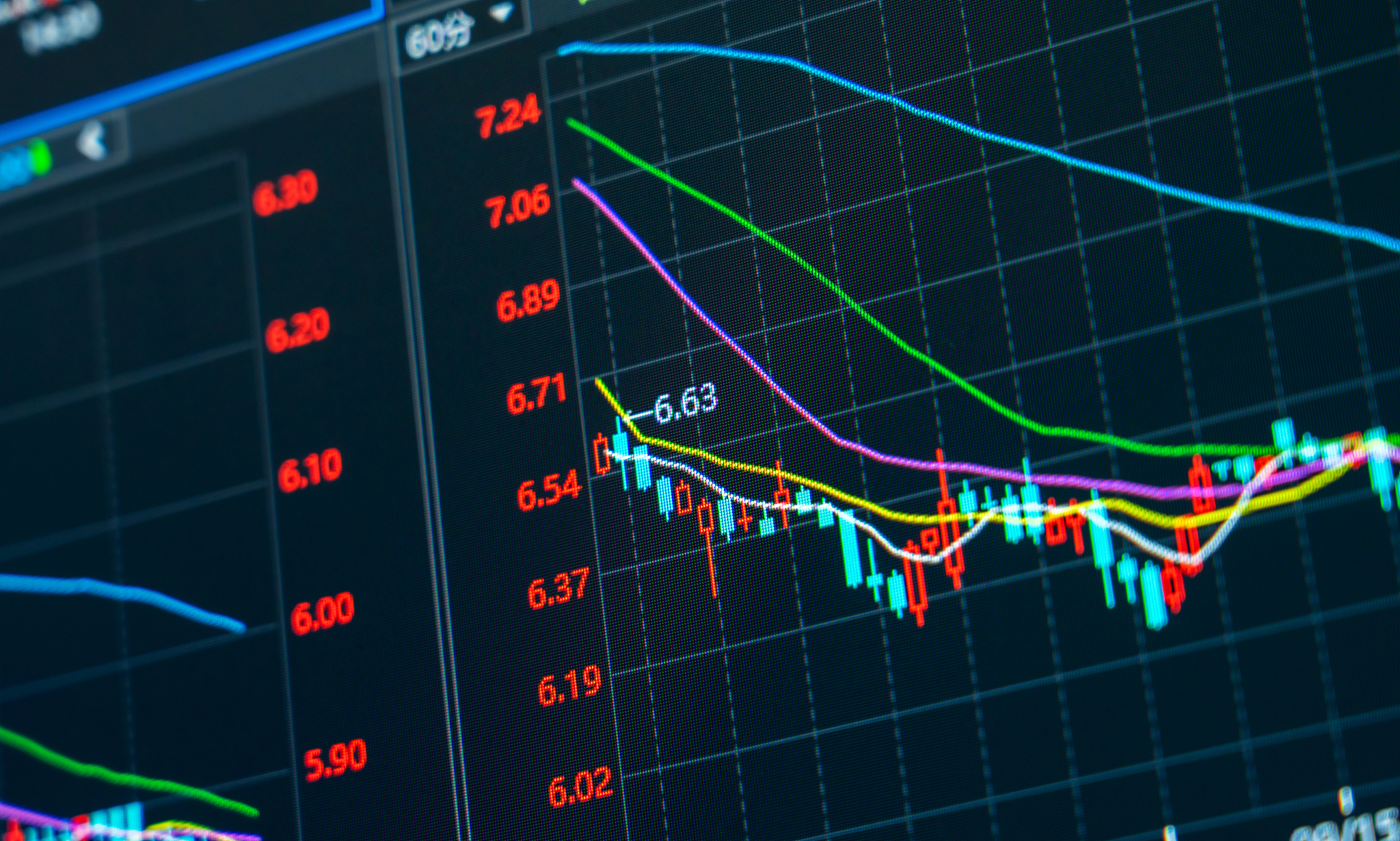 （2025年2月24日）美国COMEX铜期货最新行情价格