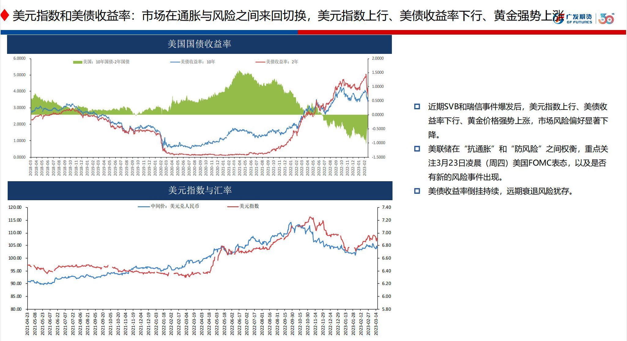 全球铜消费增长空间可期 基本面对铜价有支撑