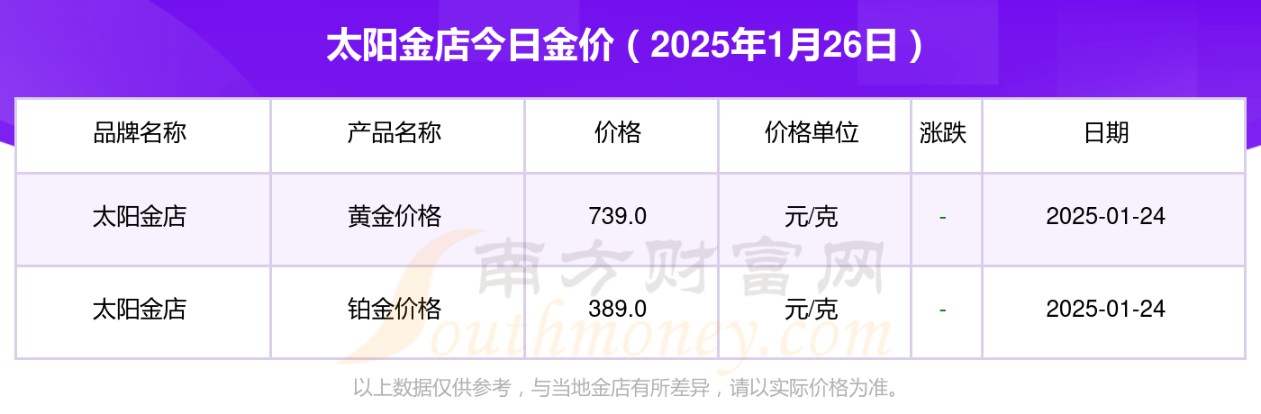 （2025年2月25日）今日国际铜期货最新价格行情查询