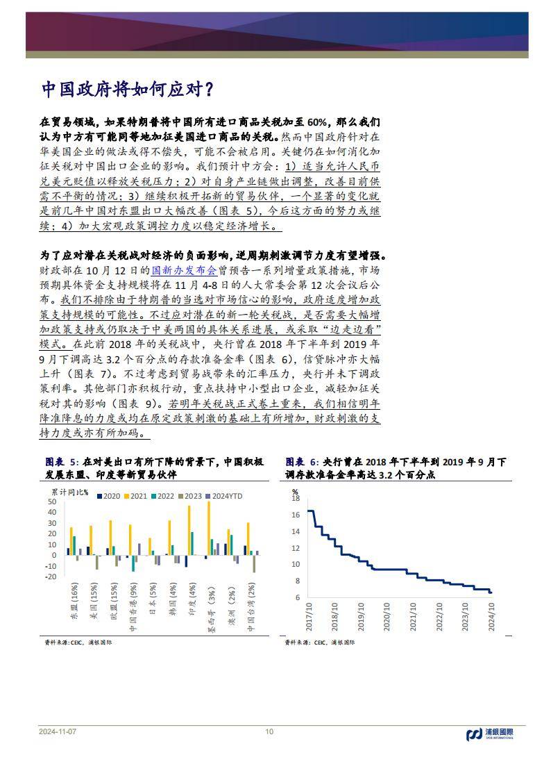 特朗普加码关税威胁加剧全球经济走弱 铜价震荡承压