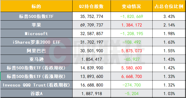 3月4日收盘国际铜期货持仓较上日增持20手