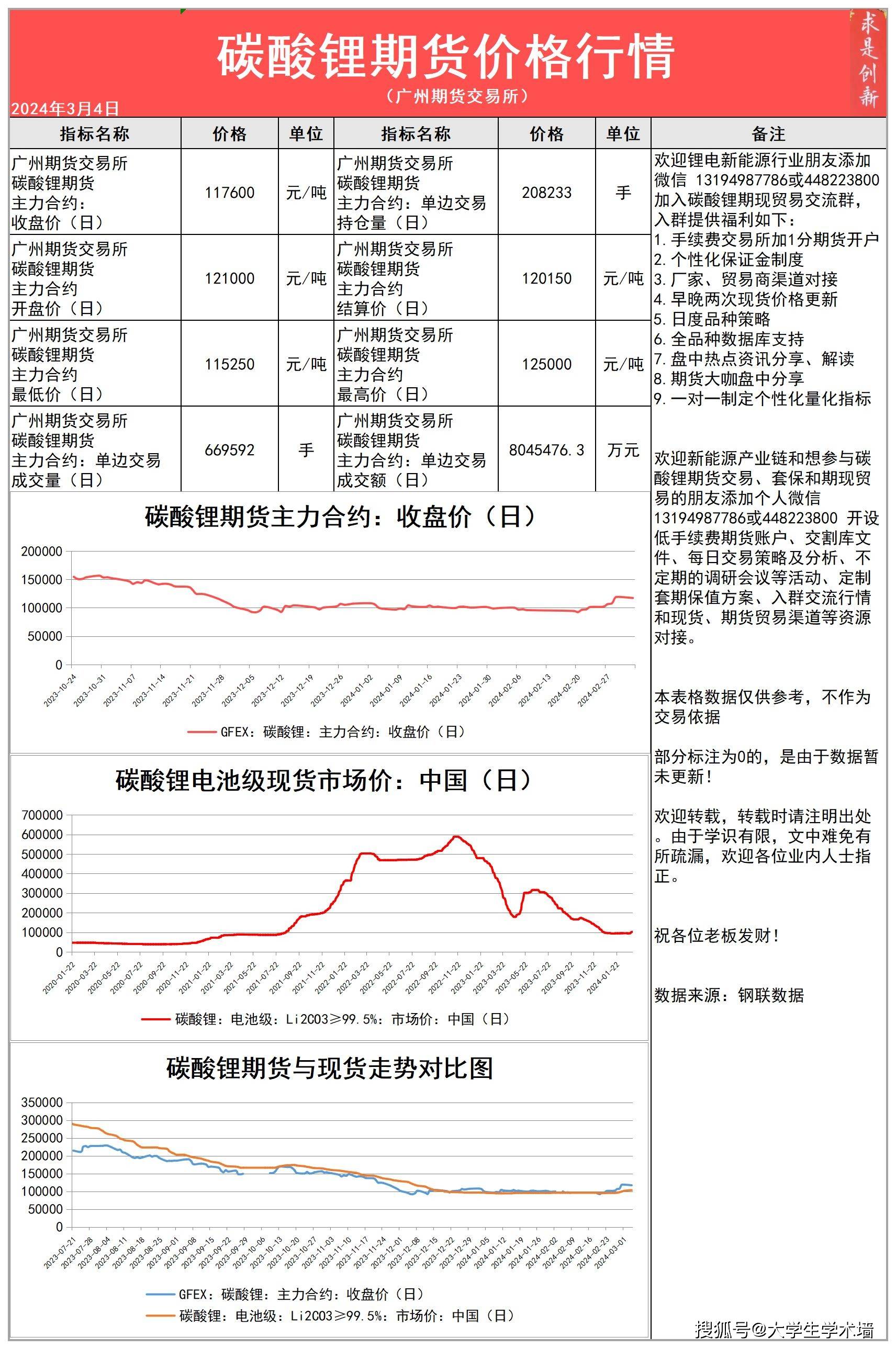 （2025年3月5日）今日伦铜期货价格行情查询