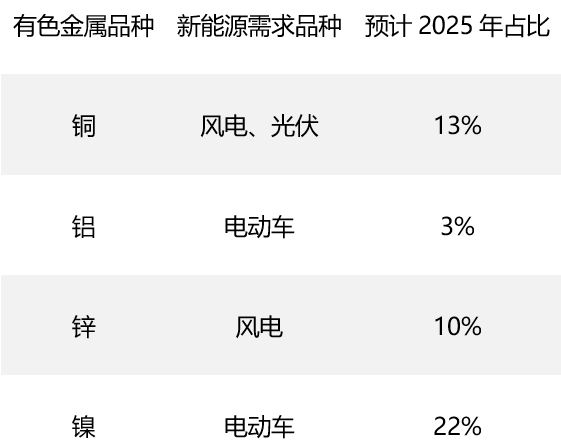 2025年3月5日今日铜价格多少钱一吨