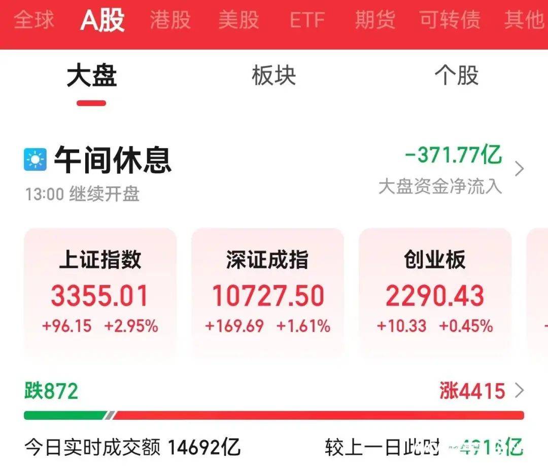 国际铜期货3月5日主力小幅上涨0.45% 收报68970.0元