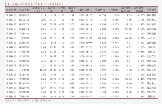 3月5日收盘沪铜期货资金流入5.91亿元