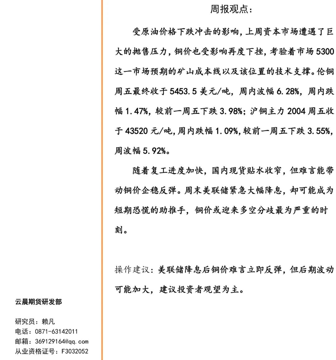 （2025年3月6日）今日伦铜期货价格行情查询