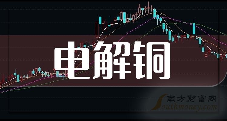 3月6日收盘国际铜期货资金流入9525.64万元