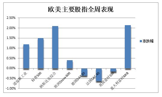 3月6日收盘国际铜期货资金流入9525.64万元