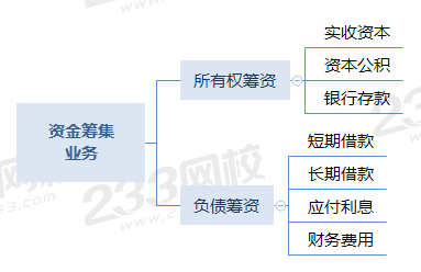 3月10日收盘国际铜期货资金流出2330.64万元