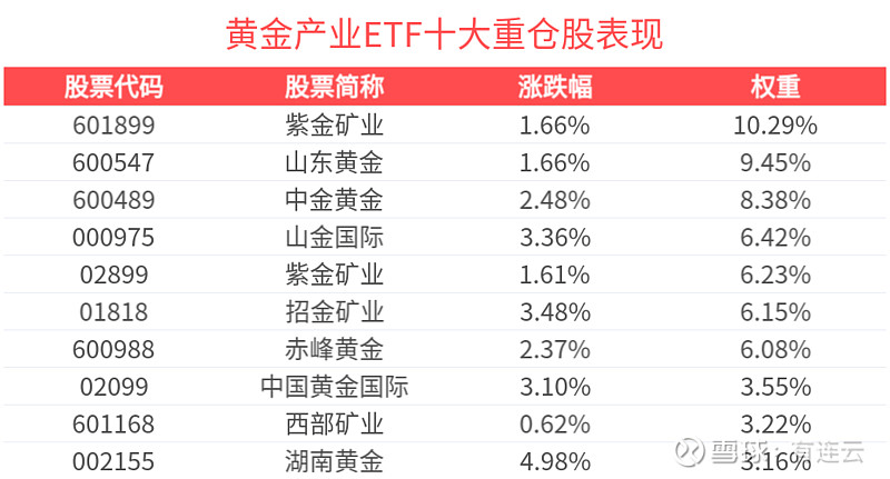 （2025年3月12日）美国COMEX铜期货最新行情价格