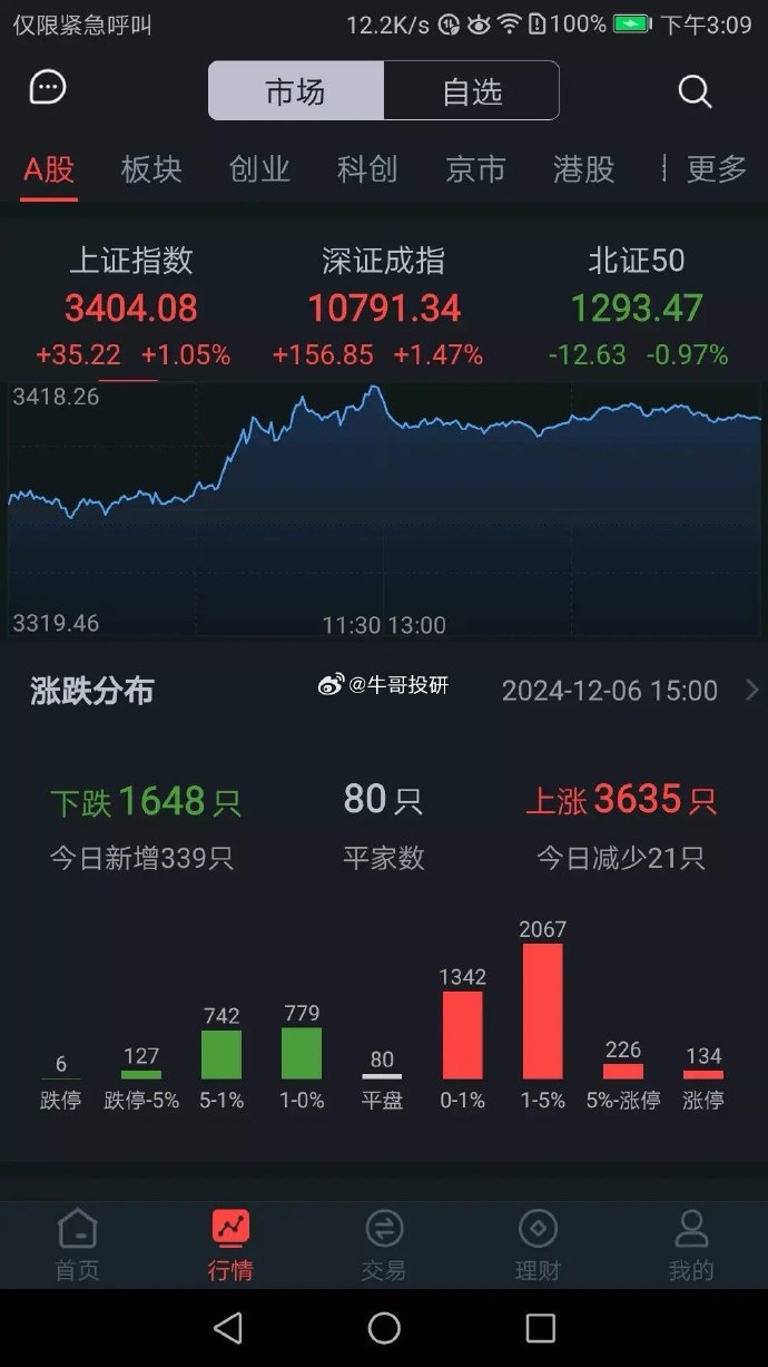 3月12日收盘沪铜期货资金流入25.07亿元