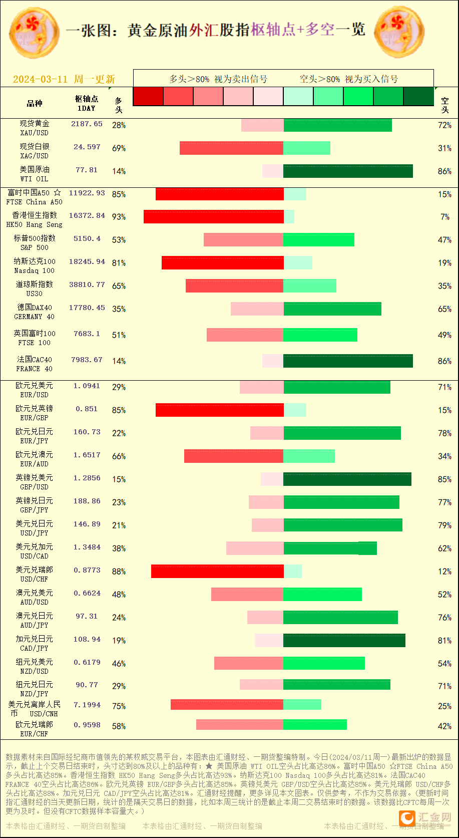 2025年3月12日今日铜价格多少钱一吨