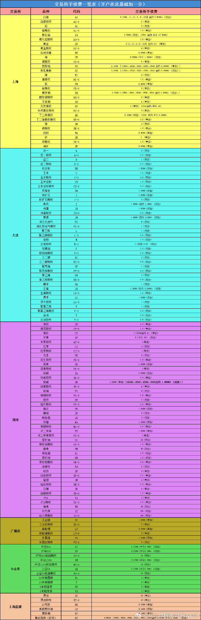 （2025年3月13日）今日沪铜期货和伦铜最新价格行情查询