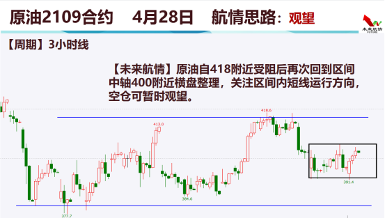 3月13日收盘沪铜期货资金流入7.91亿元