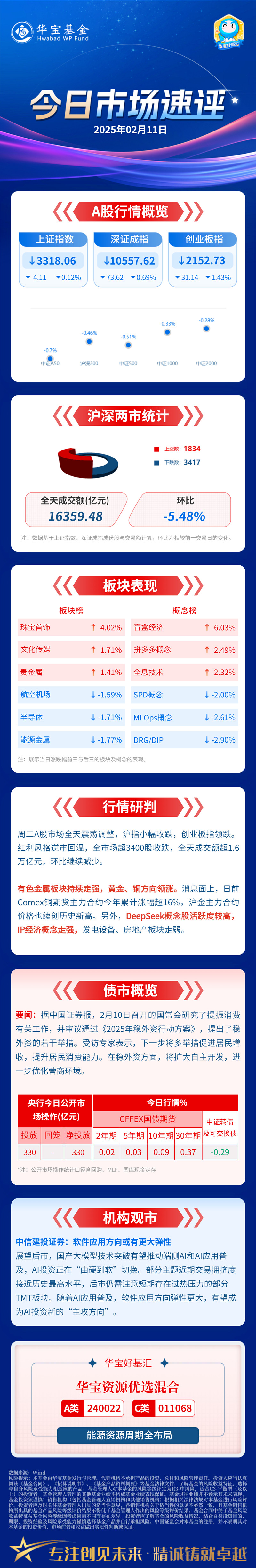 （2025年3月14日）今日伦铜期货价格行情查询