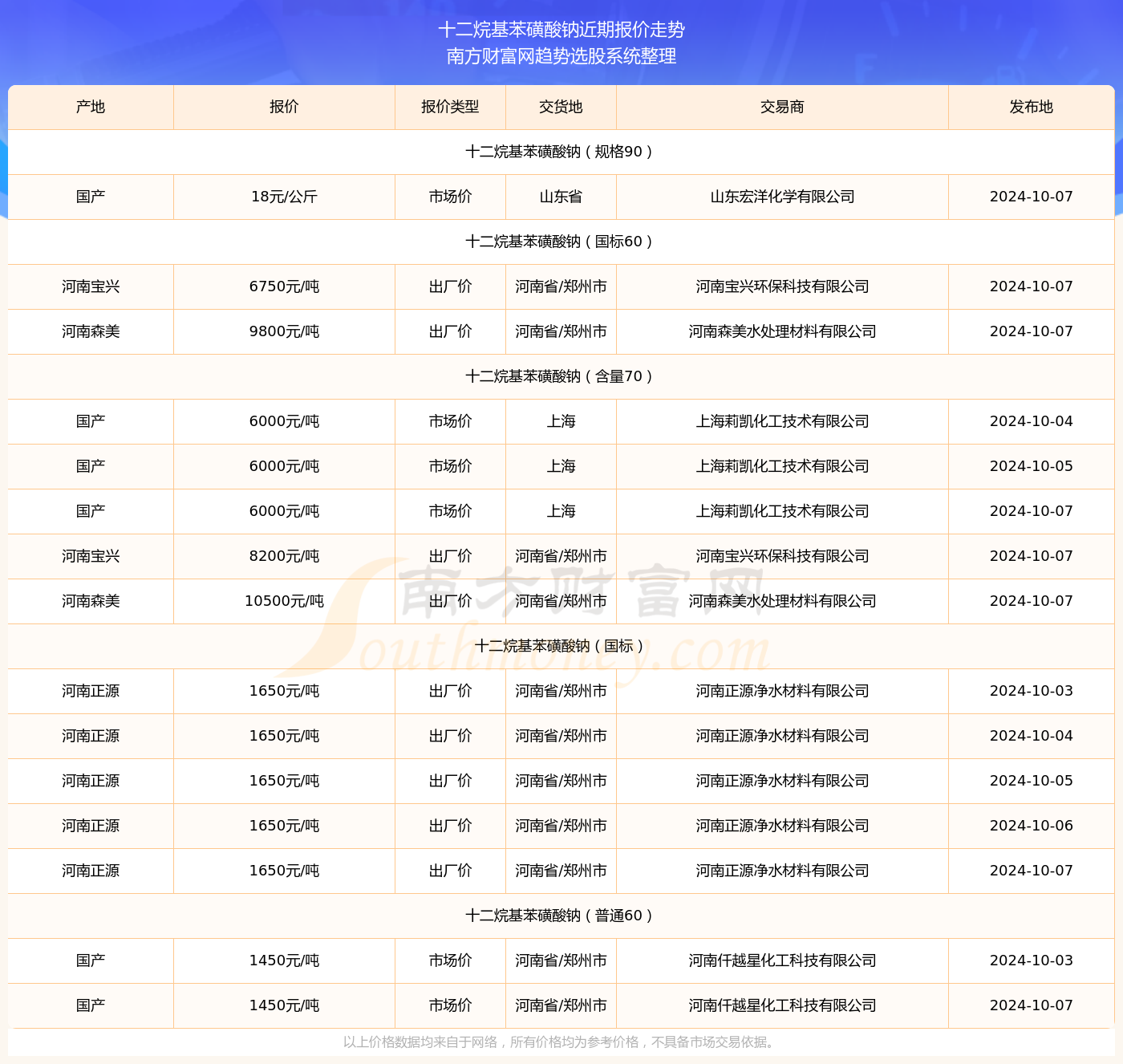 （2025年3月14日）今日国际铜期货最新价格行情查询