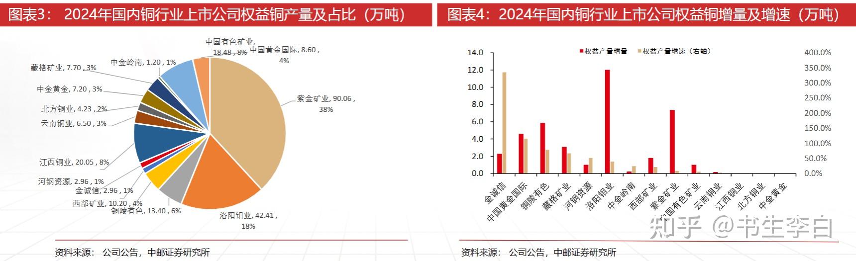 2025年3月14日今日铜价格多少钱一吨