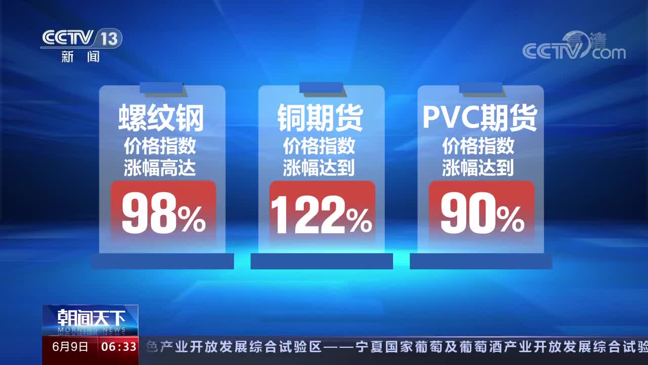 国际铜期货3月14日主力小幅上涨1.06% 收报71640.0元