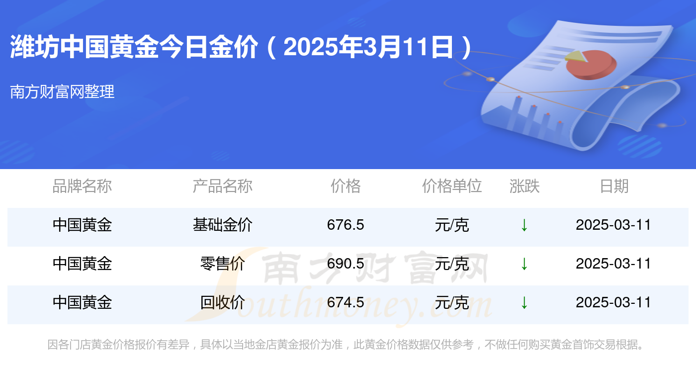 2025年3月17日今日铜价格多少钱一吨