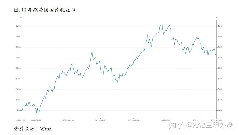 （2025年3月18日）美国COMEX铜期货最新行情价格