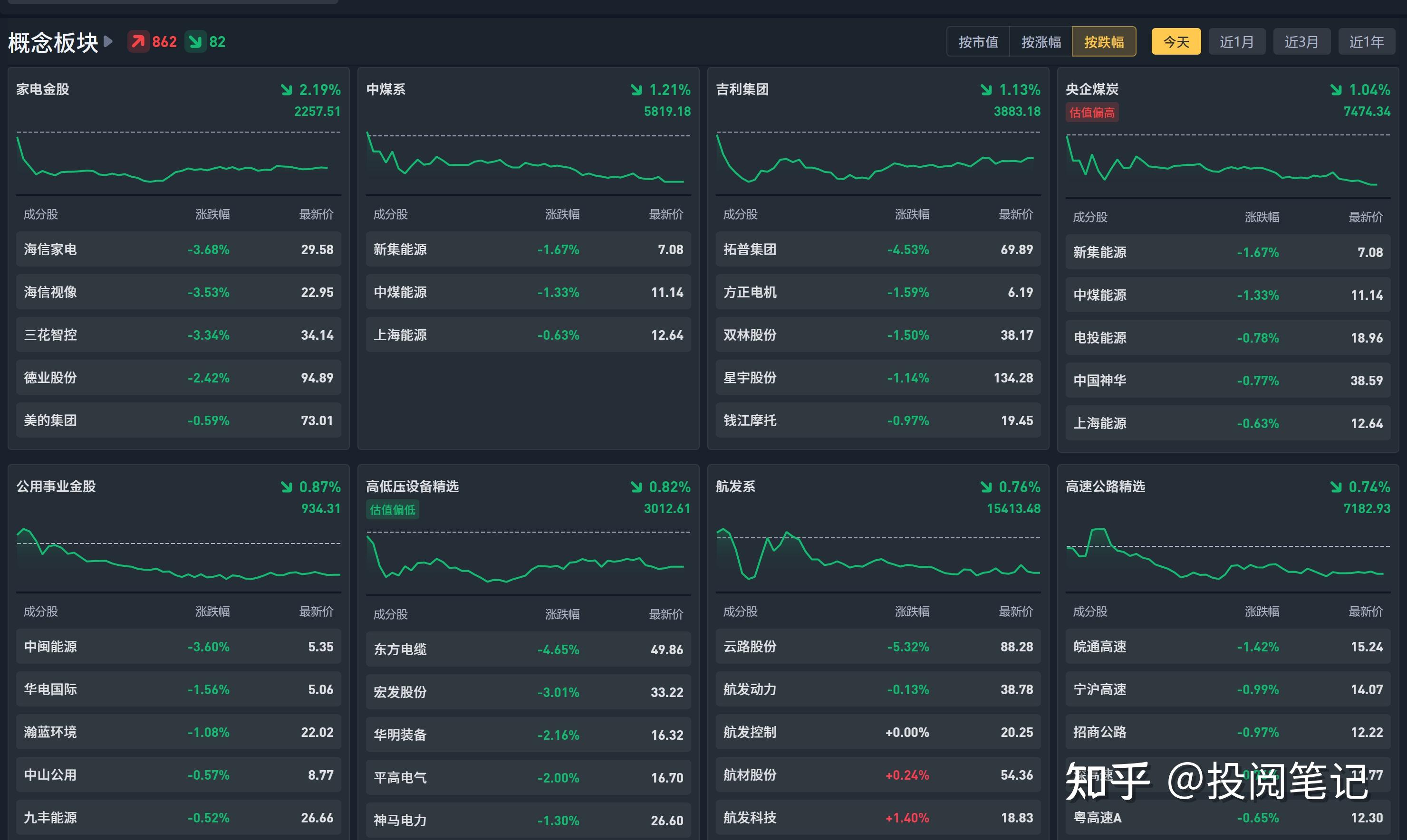 （2025年3月18日）今日伦铜期货价格行情查询