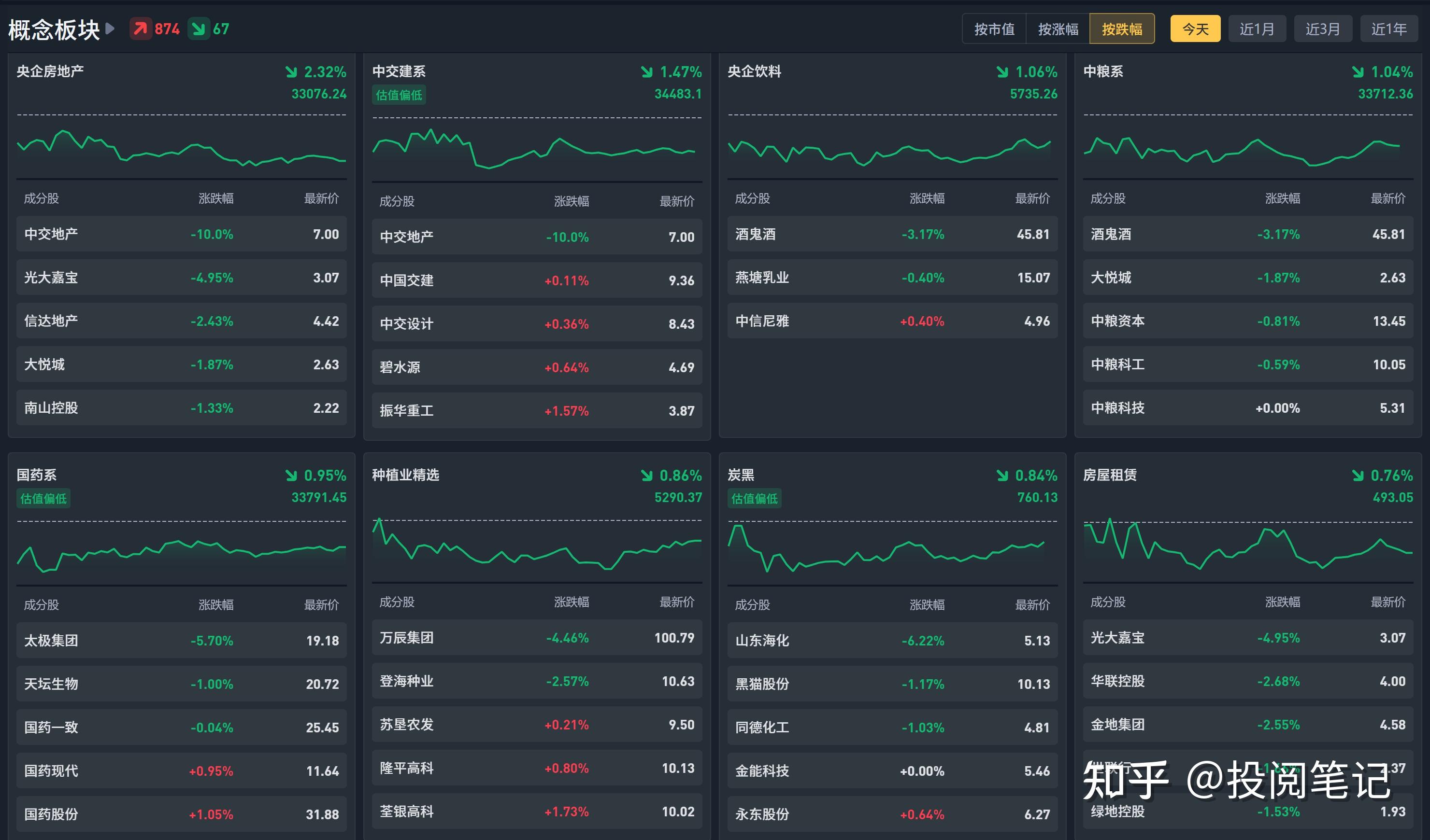 （2025年3月19日）今日伦铜期货价格行情查询