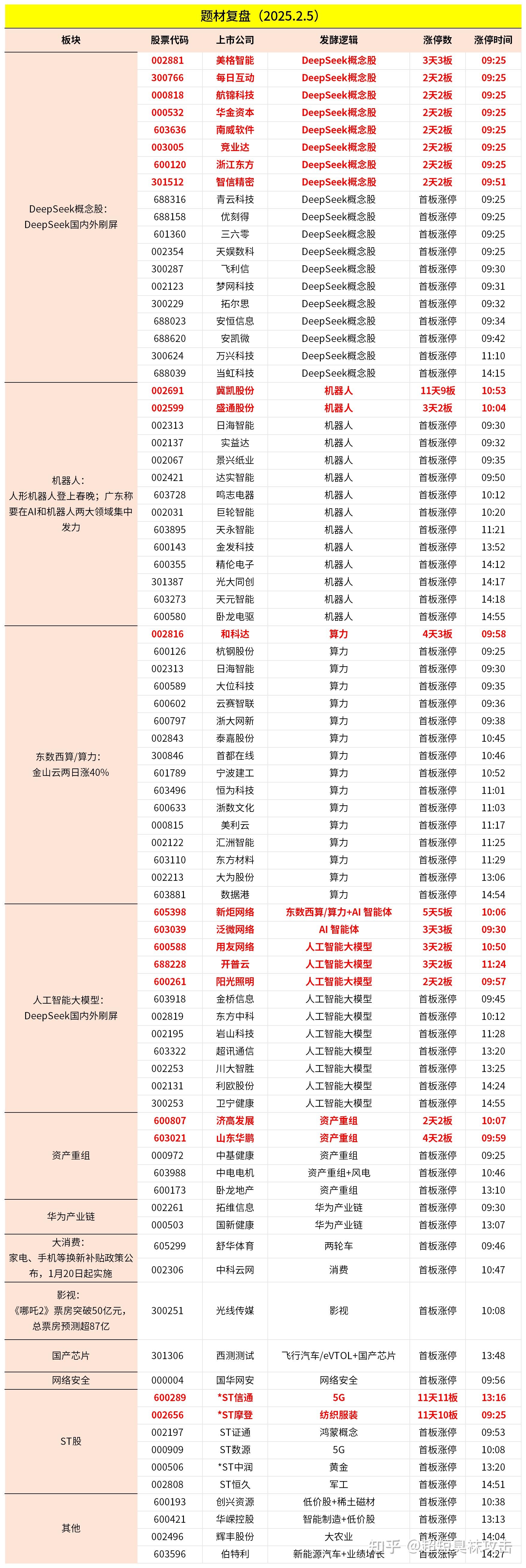2025年3月20日今日铜价格多少钱一吨