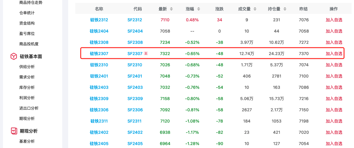 （2025年3月25日）今日伦铜期货价格行情查询