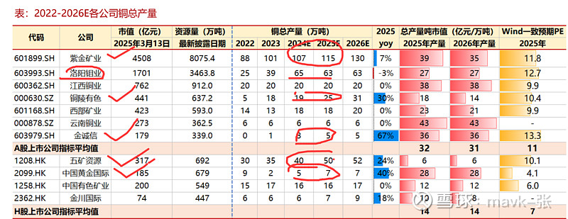 2025年3月25日今日铜价格多少钱一吨