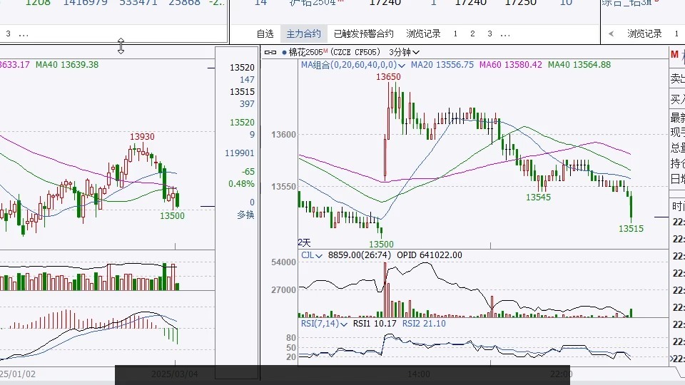 （2025年3月26日）今日伦铜期货价格行情查询