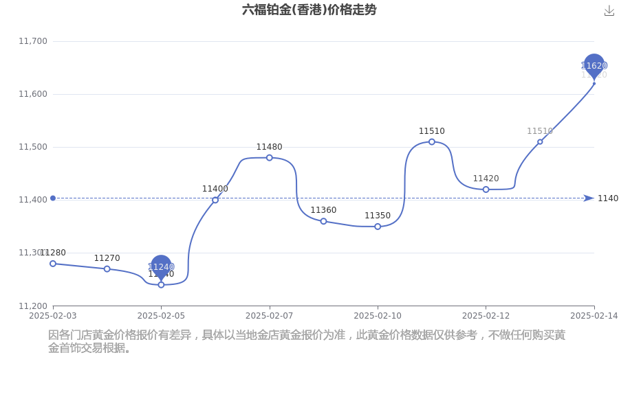 (2025年3月27日)今日国际铜期货最新价格行情查询