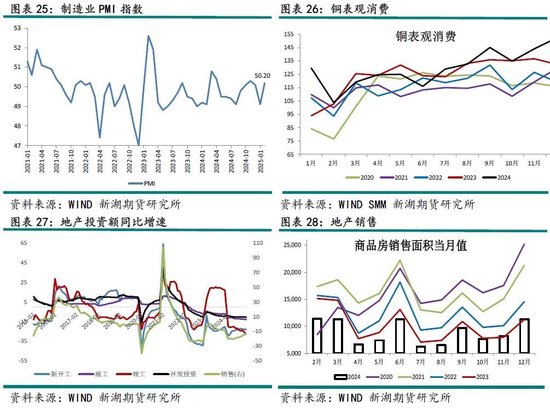 2025年3月28日今日铜价格多少钱一吨