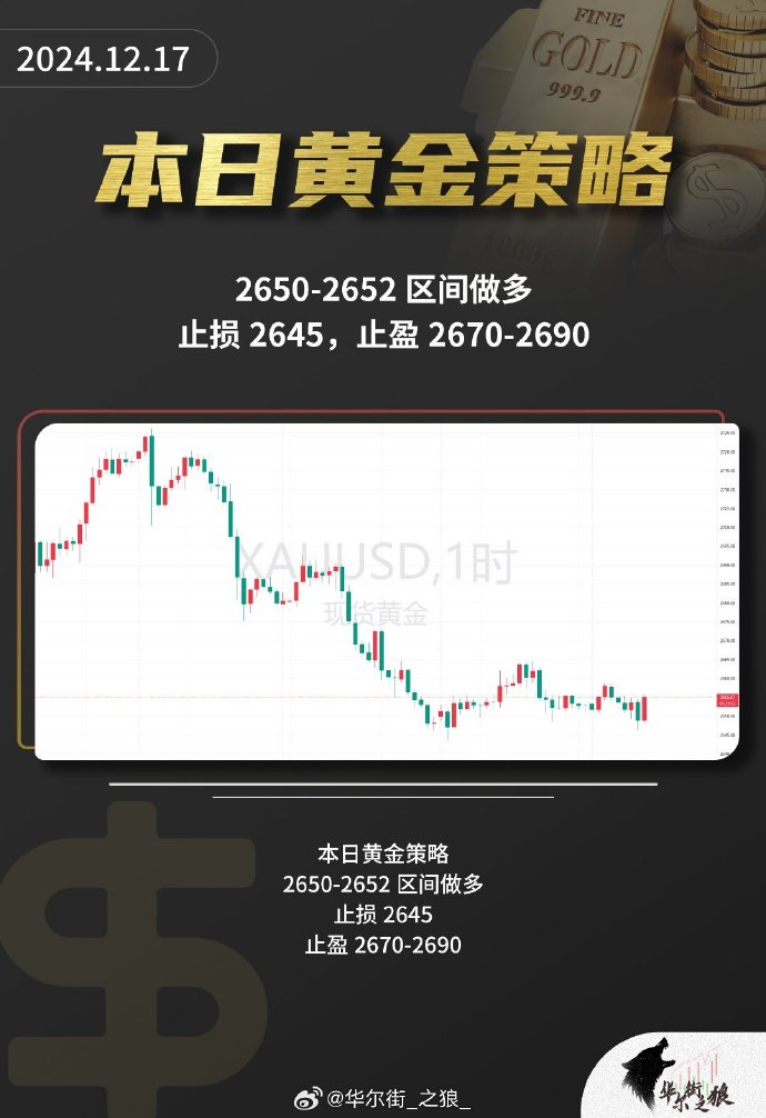 国际铜期货3月31日主力小幅下跌0.92% 收报71180.0元