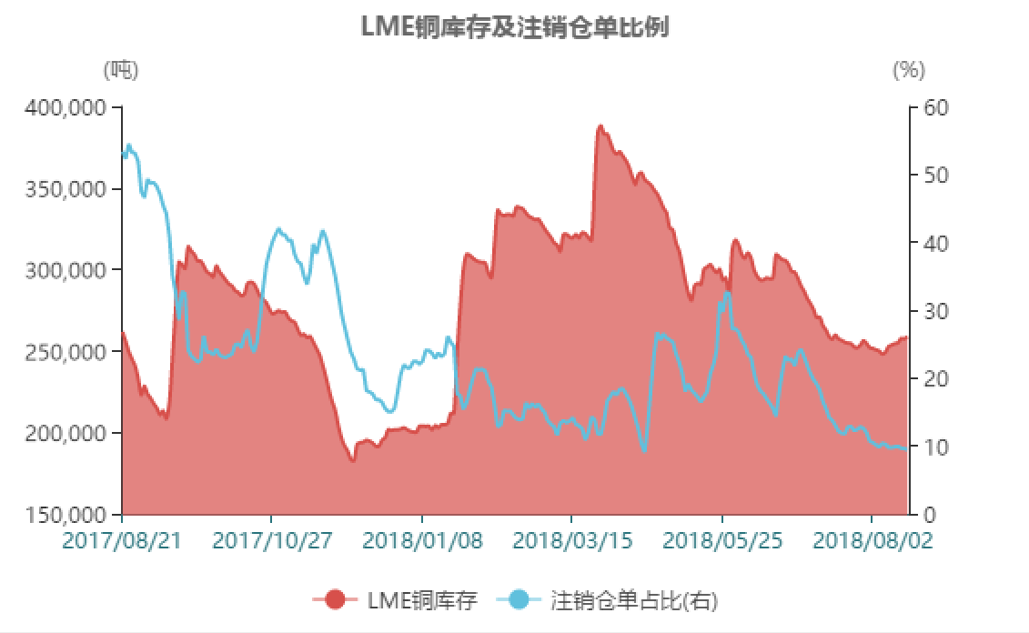 （2025年4月1日）美国COMEX铜期货最新行情价格