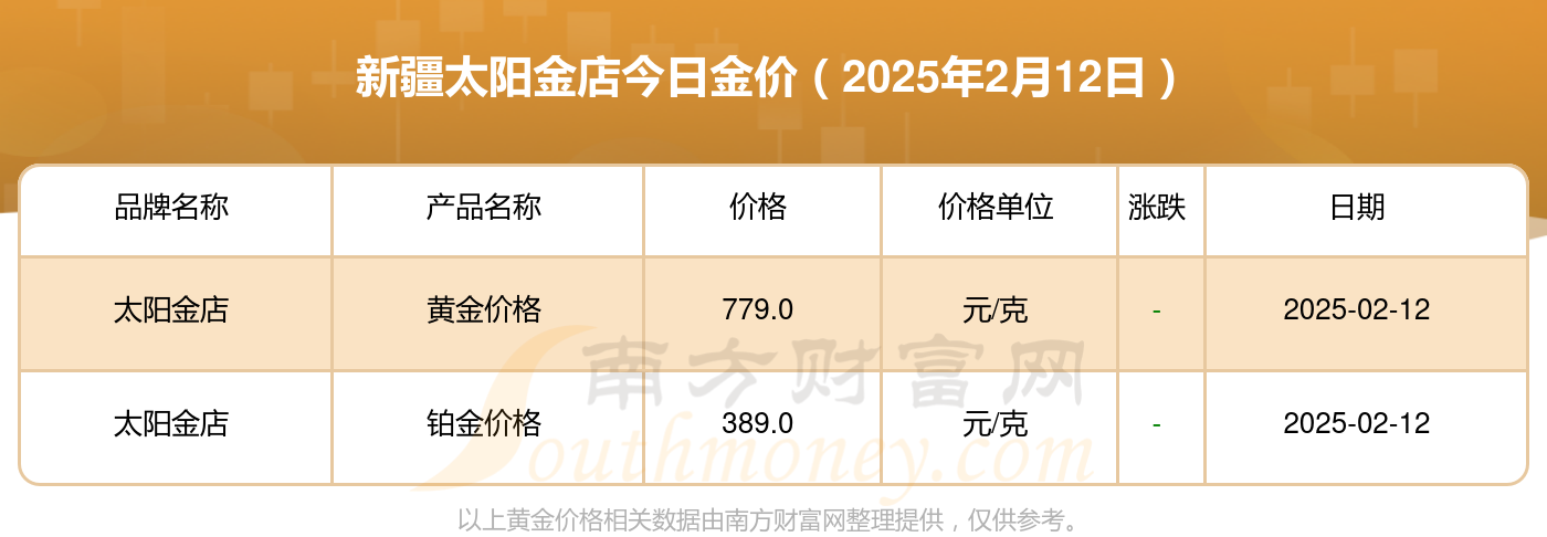 （2025年4月1日）今日国际铜期货最新价格行情查询