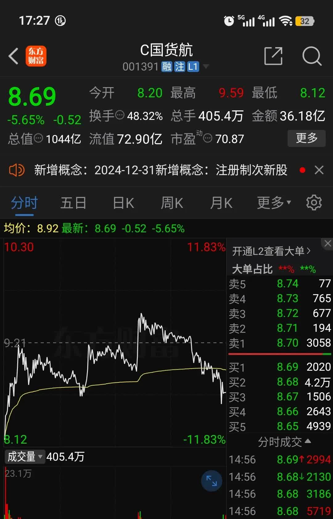 市场风险偏好大幅回落 沪铜或维持偏弱震荡