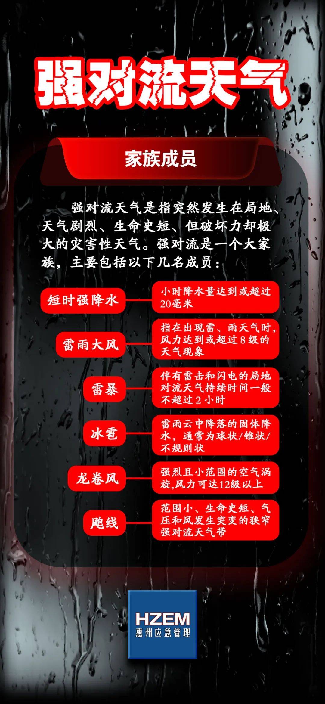 福建广东广西海南等地有暴雨到大暴雨 北方多对流天气