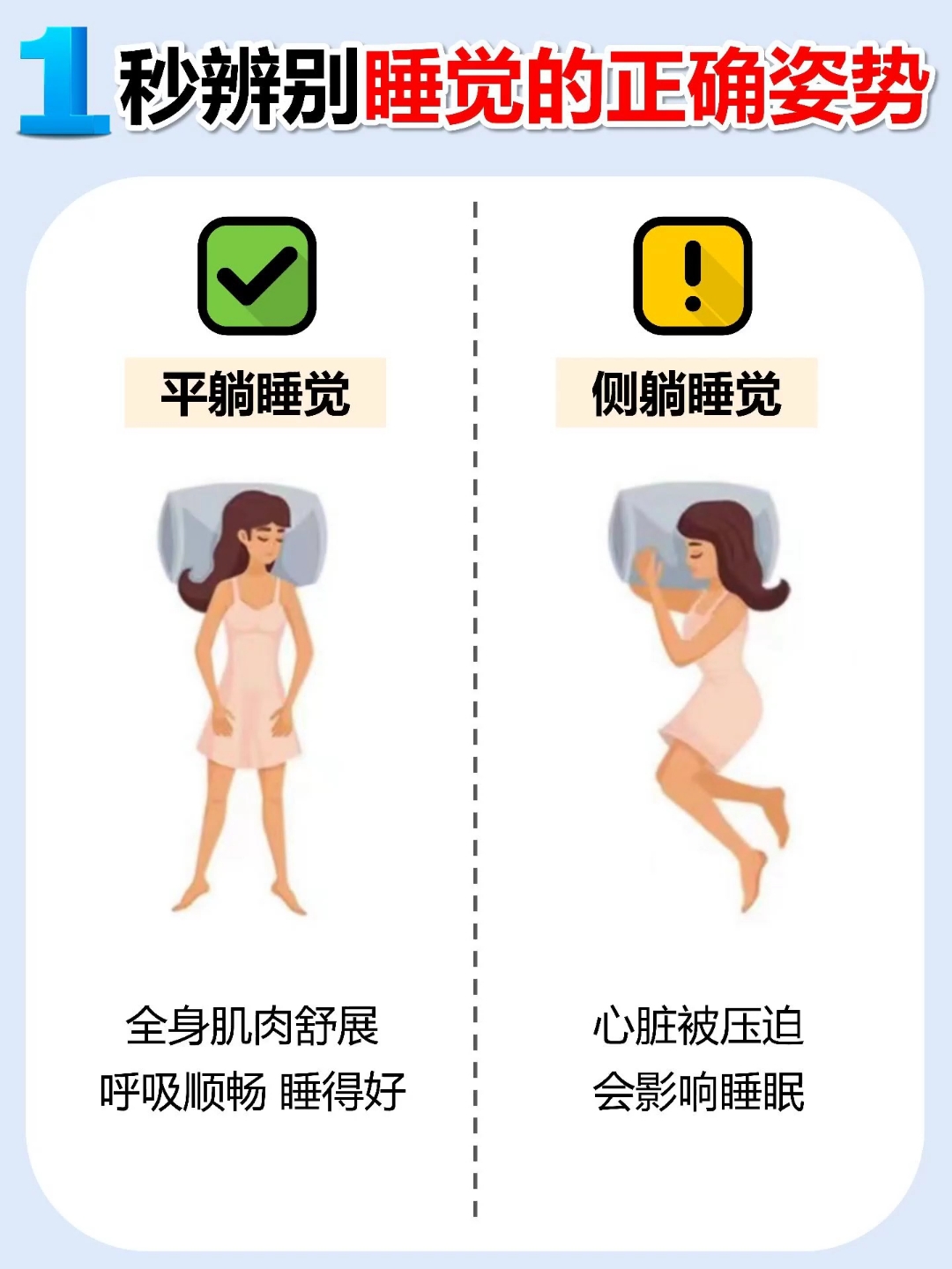 睡姿不对,脊柱遭罪!来看看怎么躺更科学|健康素养加油站
