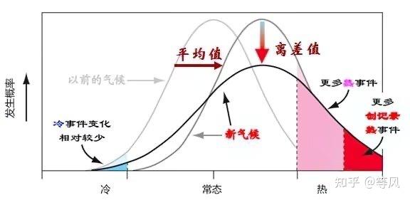 四川重庆等地局地有暴雨 东北地区内蒙古有降雨降温
